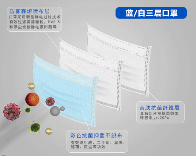 雷茨熔噴布專用風(fēng)機.gif